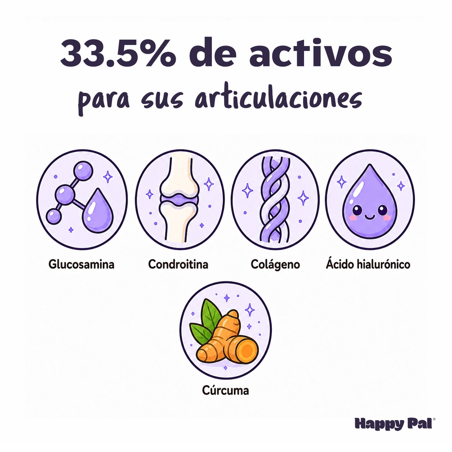Happy Pal I Happy Flex I Suplemento Para Articulaciones de Perros y Gatos