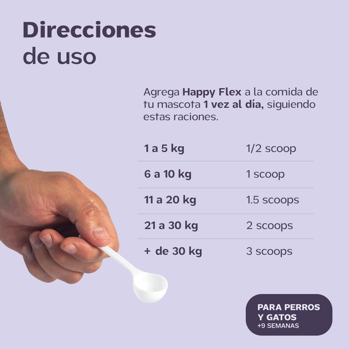 Happy Flex I  Anti Inflamatorio Para Perros y Gatos. Suplemento para articulaciones, huesos y cadera