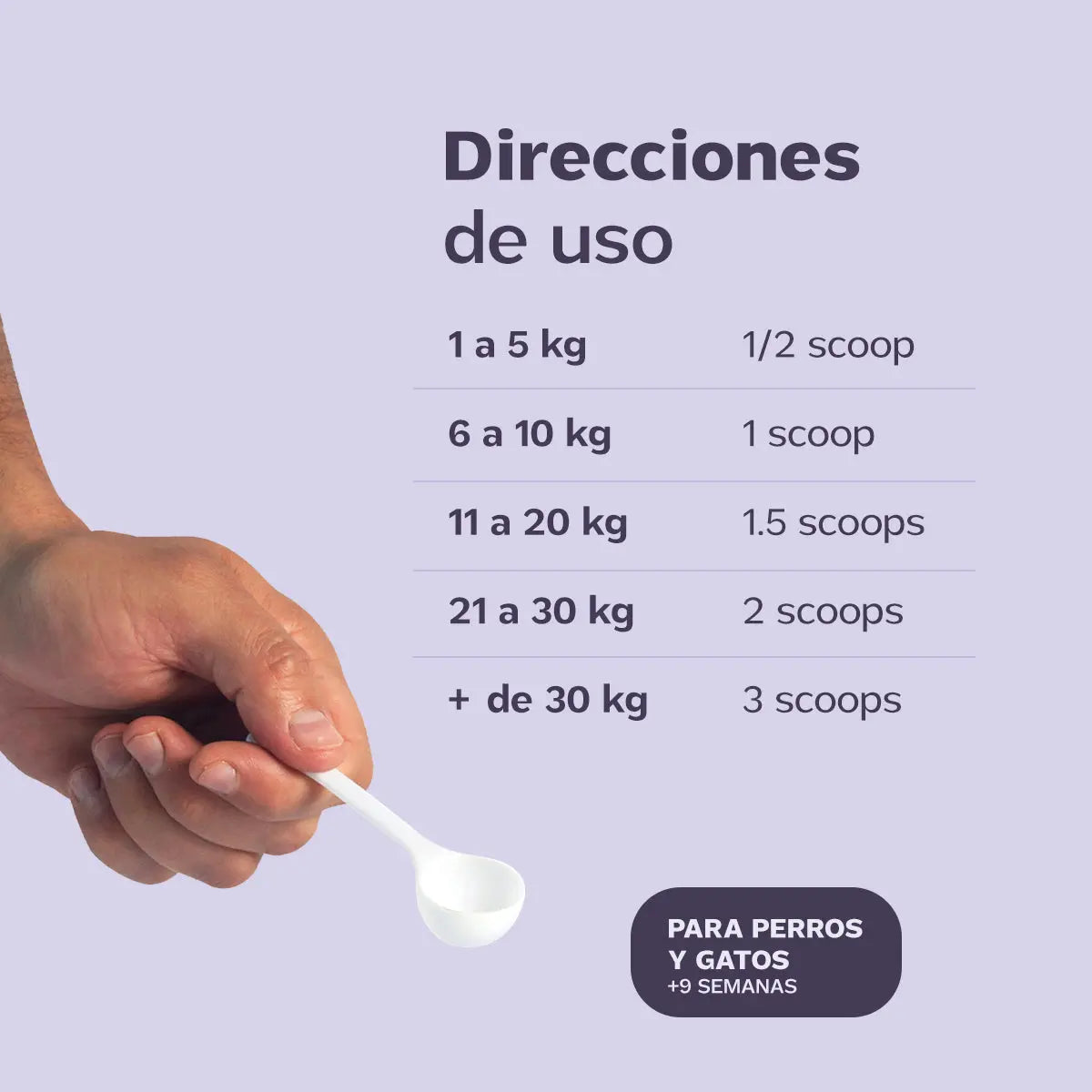 Probióticos para perros – suplemento para intestino y salud digestiva. Polvo Happy Pal Suplementos y vitaminas